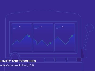 Monte Carlo Simulation (MCS) using R